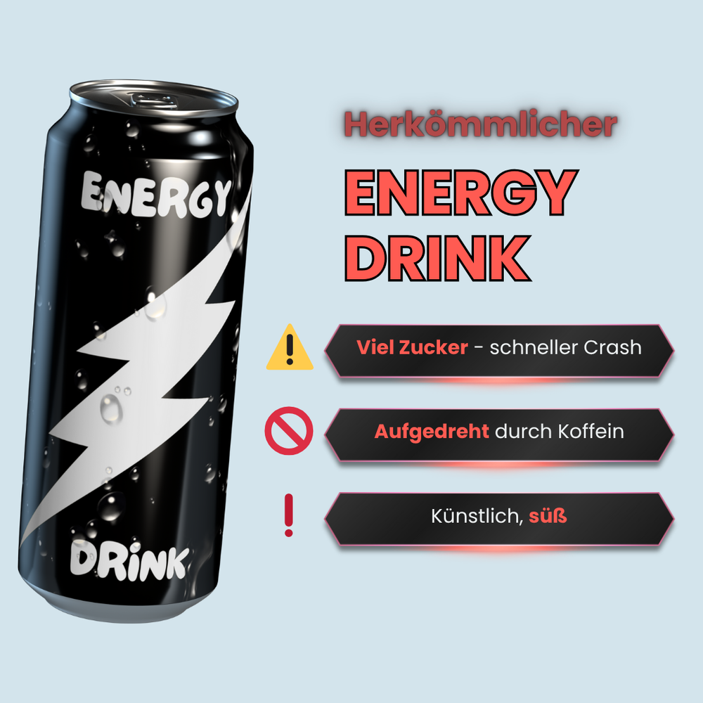 Herkömmlicher Energydrink mit Nachteilen