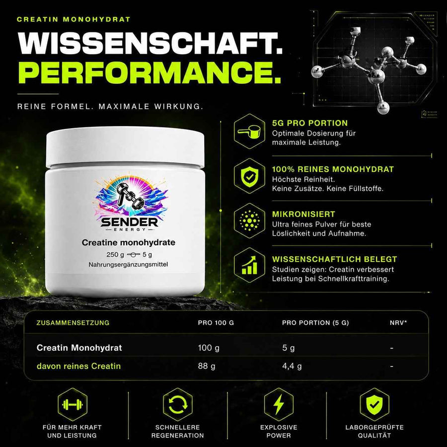 Kreatin Monohydrat für optimale Leistungssteigerung und Muskelwachstum - SENDER ENERGY