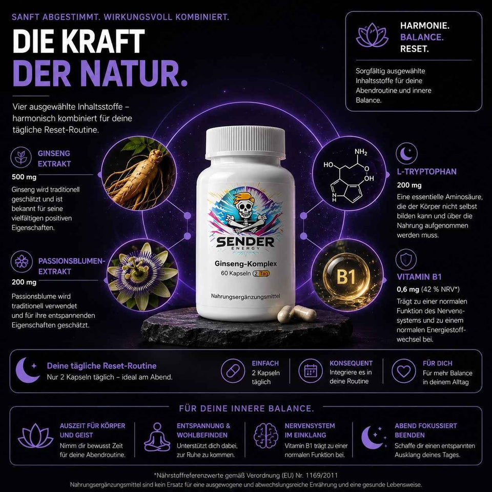 Reduziert auf das Wesentliche