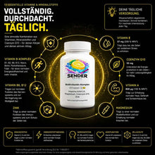 Multivitamin-Komplex als hochwertiges Multivitaminpräparat für Ihre Gesundheit - SENDER ENERGY