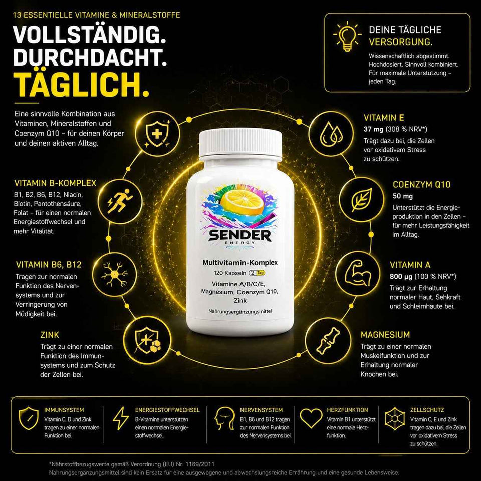 Reduziert auf das Wesentliche