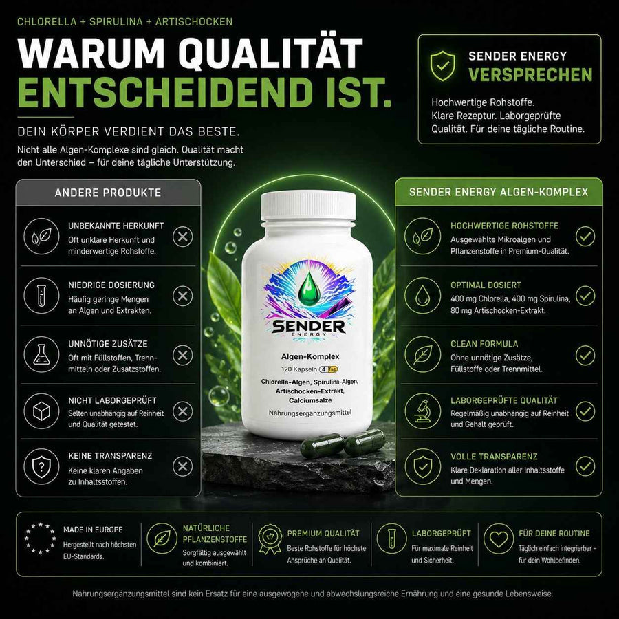 Algen-Komplex Nahrungsergänzung für Gesundheit und Wohlbefinden - Natürliche Ernährungslösung - SENDER ENERGY