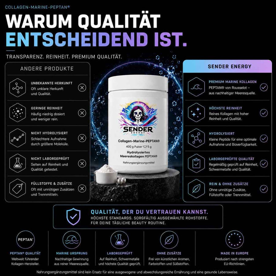 Marine Kollagen PEPTAN® 400g für optimale Haut- und Gelenkgesundheit - SENDER ENERGY