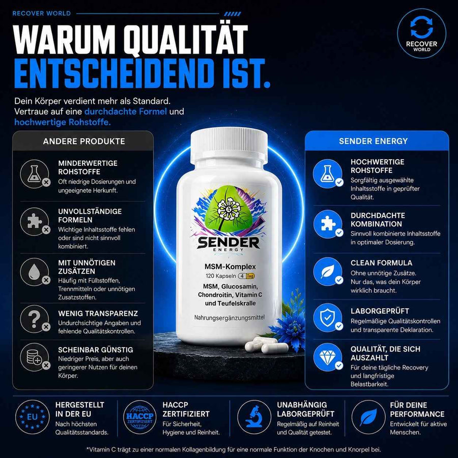 MSM-Komplex Nahrungsergänzung für optimale Gesundheit und Wohlbefinden - SENDER ENERGY
