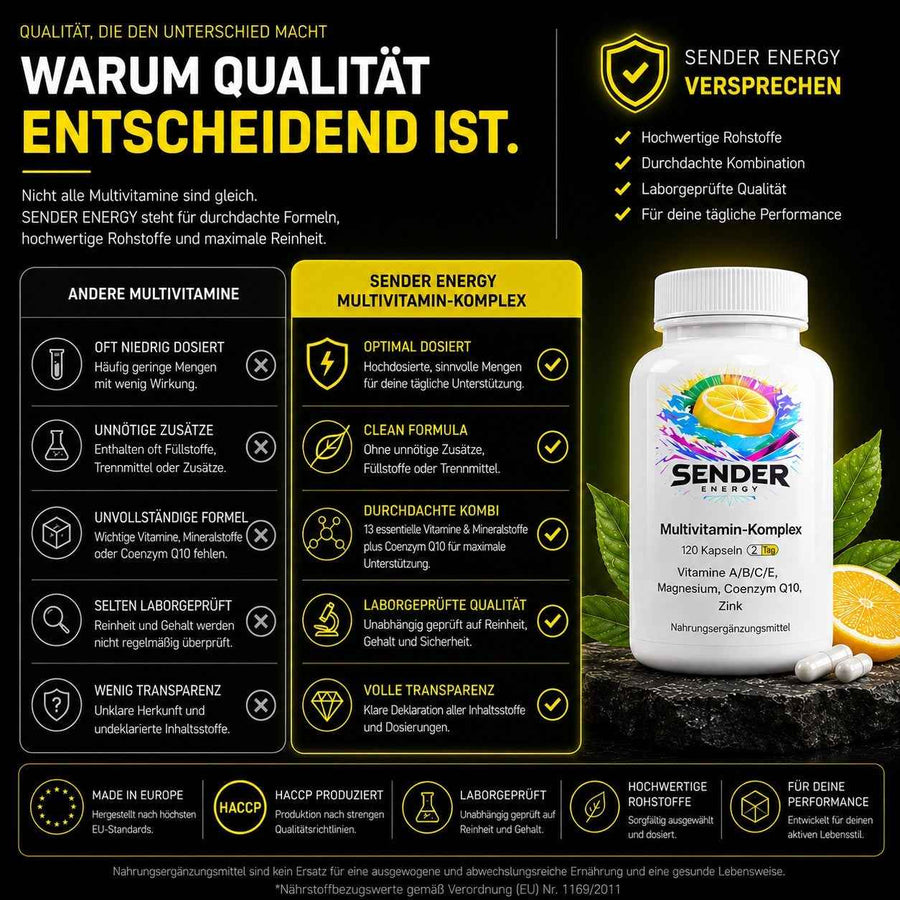 Multivitamin-Komplex als hochwertiges Multivitaminpräparat für Ihre Gesundheit - SENDER ENERGY