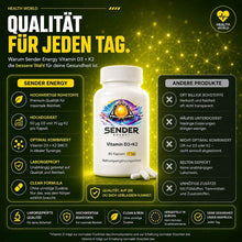 Vitamin D3 K2 MK7 Kapseln für optimale Gesundheit und Immunsystem Unterstützung - SENDER ENERGY