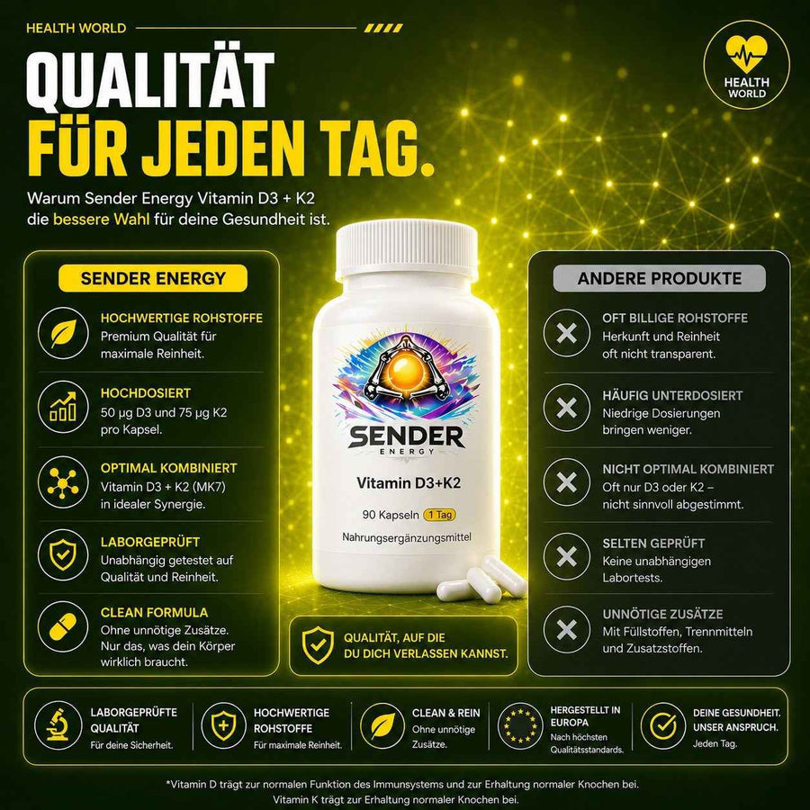 Vitamin D3 K2 MK7 Kapseln für optimale Gesundheit und Immunsystem Unterstützung - SENDER ENERGY