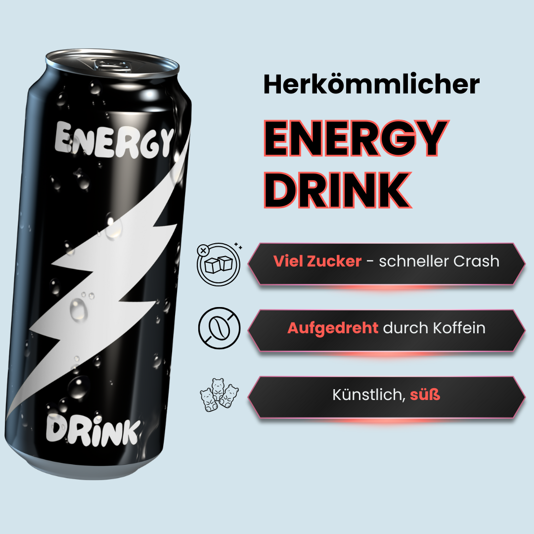 Herkömmlicher Energydrink mit Nachteilen